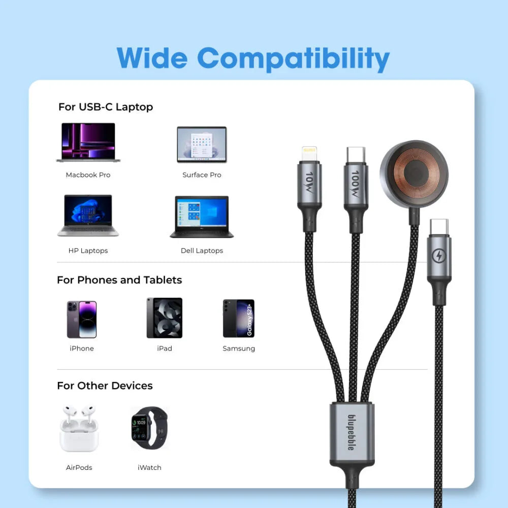 PowerFlow 4-in-1 USB-C Fast Charging Cable (USB-C / Lightning / Apple Watch) – 1.2m