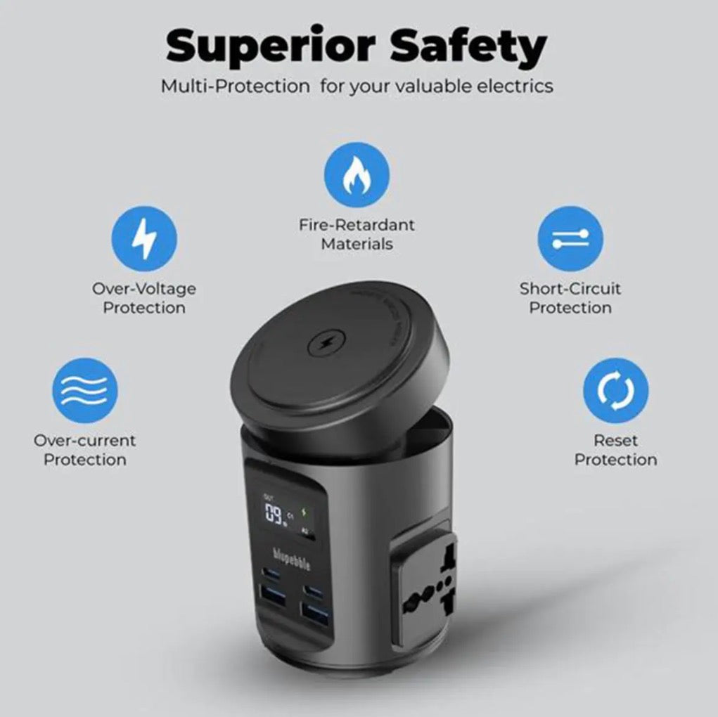 Blupebble Magpod Hub USB-A QC3.0 Two Universal Sockets USB-C PD65W, USB-A QC 3.0, 15W Wireless Charging, 2200W AC Outlets