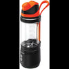 Porodo Lifestyle
Dual Spin Clockwise & Reverse
Portable Blender with Blades Cover