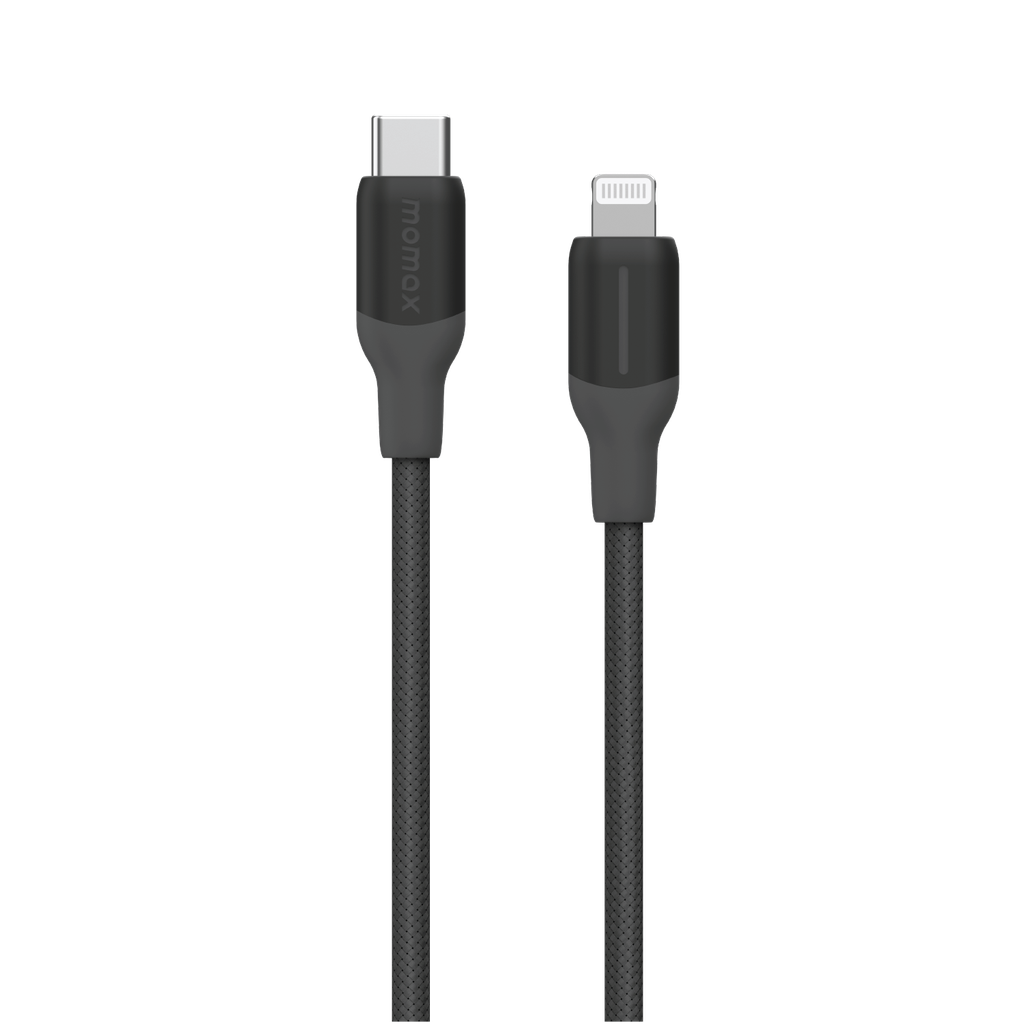 Product - 2M Model
