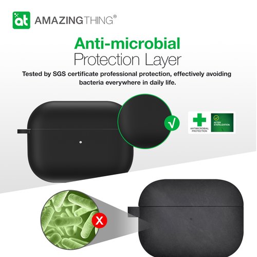 Product - BLUE Model