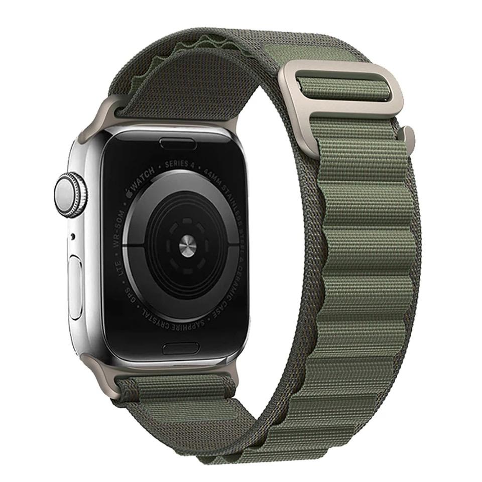 Product - GREEN Model